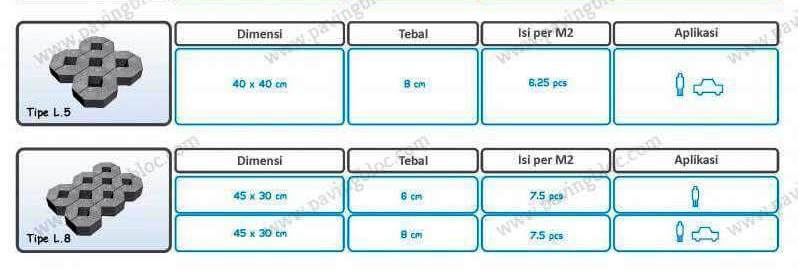 ukuran dan harga grass block paving rumput