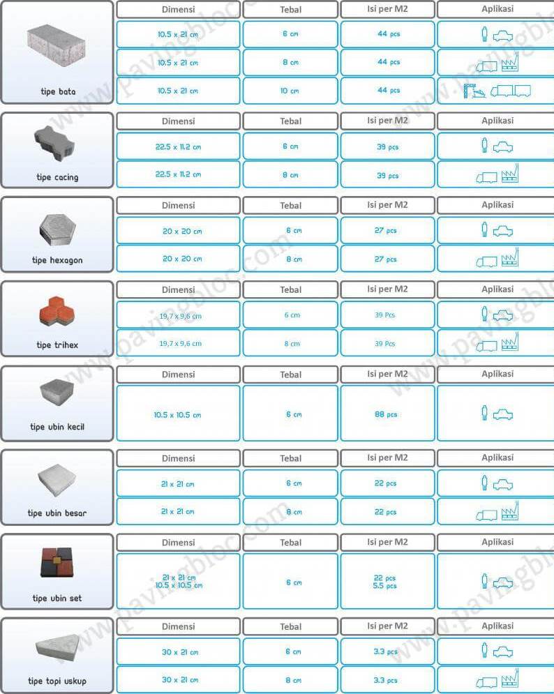 ukuran dan harga paving block conblock konblok